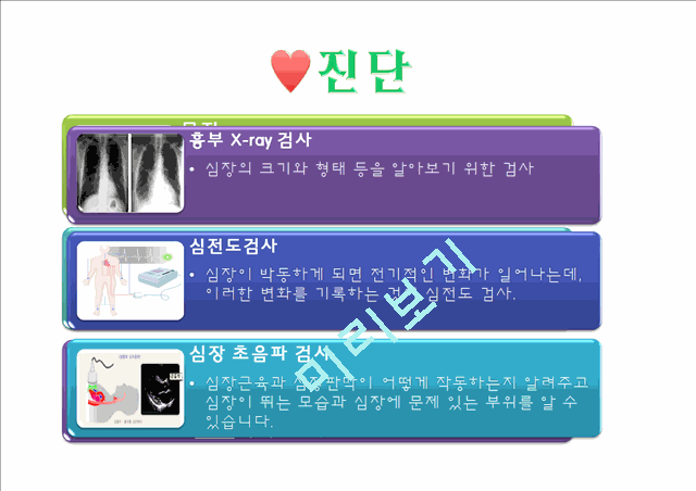 [의학]심폐물리치료 - 심장기능부전에 관해.pptx